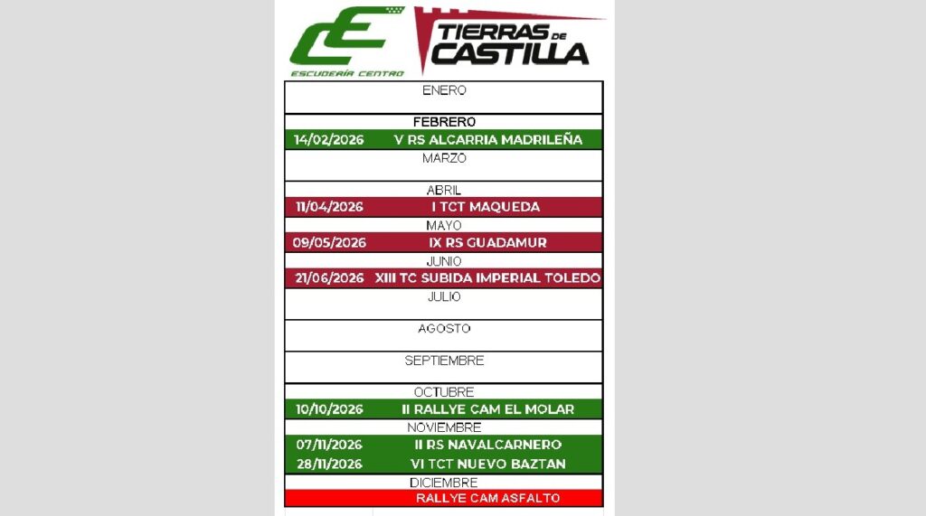 Carta a los Reyes Magos 👑🎄